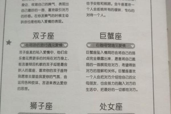 十二星座的魅力指数