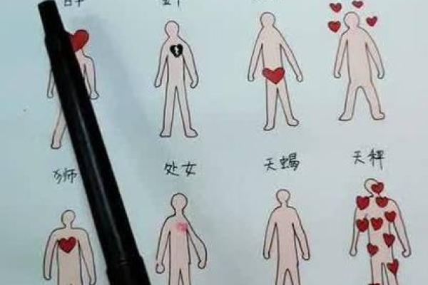有慕强心理 这些星座欣赏各方面都优秀的人