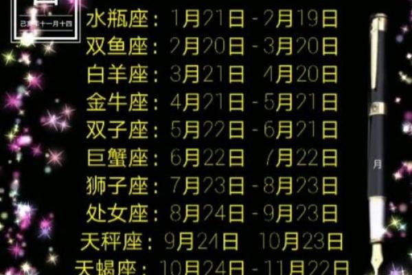 生日命运：九月九日是什么星座？