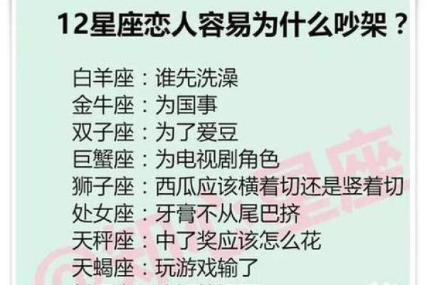 十二星座喜欢看哪个电视剧