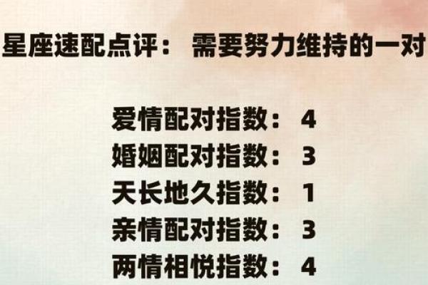 配对50分的星座会幸福吗