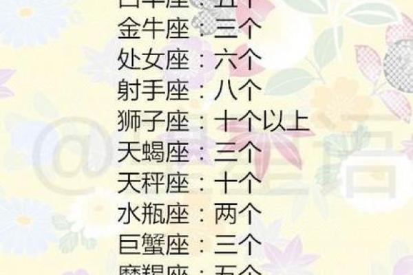 十二星座最适合唱什么风格的歌