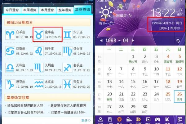 农历星座查询：农历四月四是什么星座？