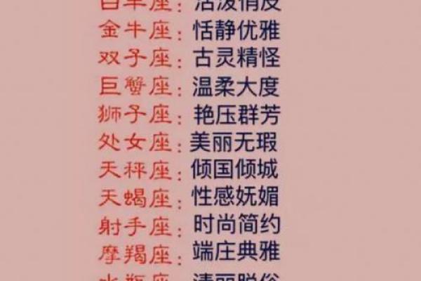 12星座死后会穿越到哪里