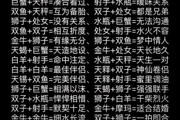 十二星座最佳配对组合