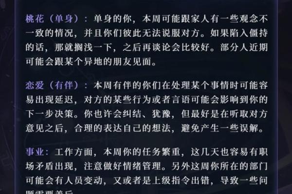 12月2日星座运势查询