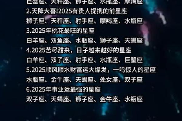 12月2日星座运势查询