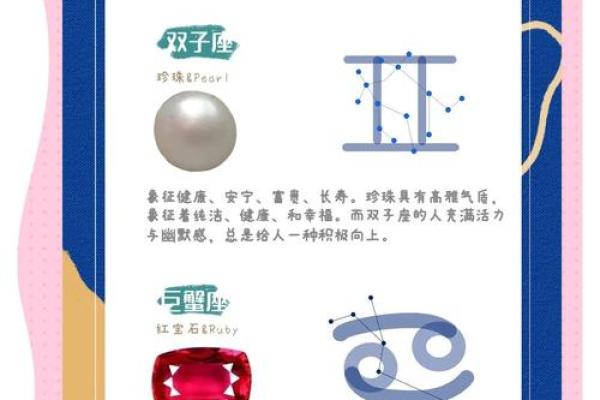 十二星座代表的钻石