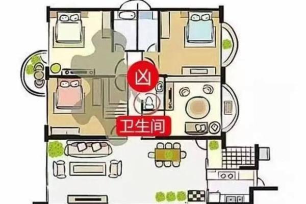 儿童居室风水布局要注意的要点