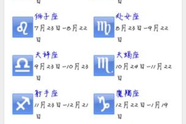 生日命运：十月十六是什么星座？