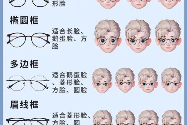 12星座适合什么眼镜框