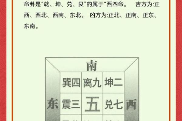 风水术语，再也不担心看不懂了