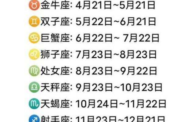 2月15号出生的是哪个星座
