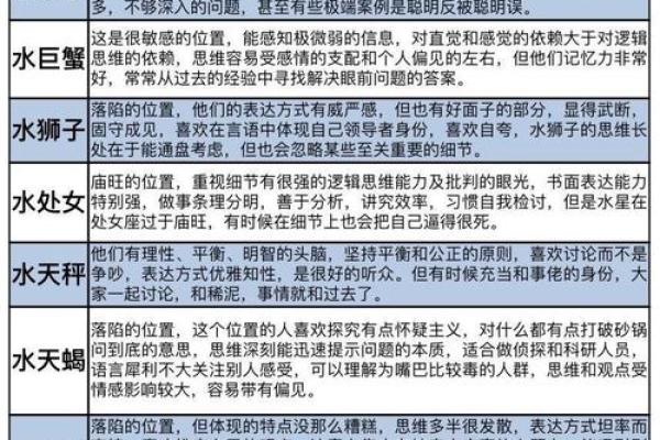 2月15号出生的是哪个星座