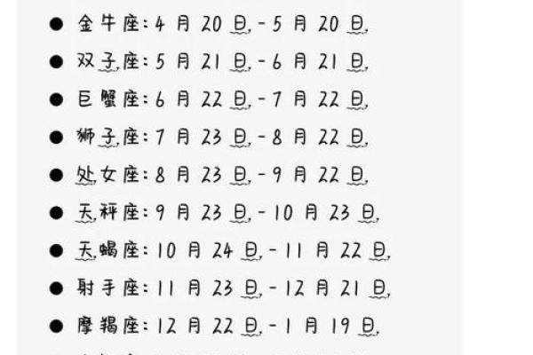 星座的运势说的准吗