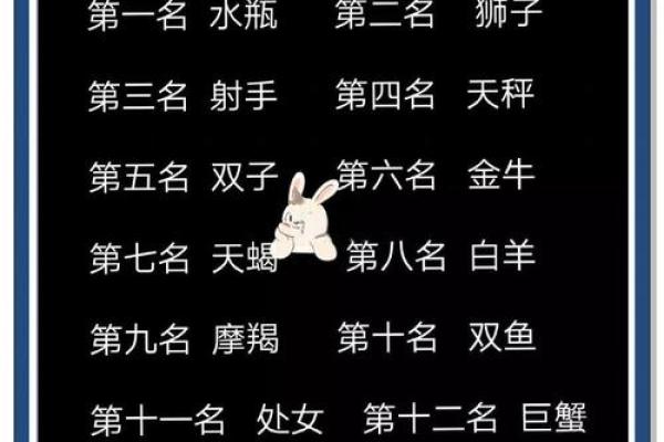 哪些星座女格局很小