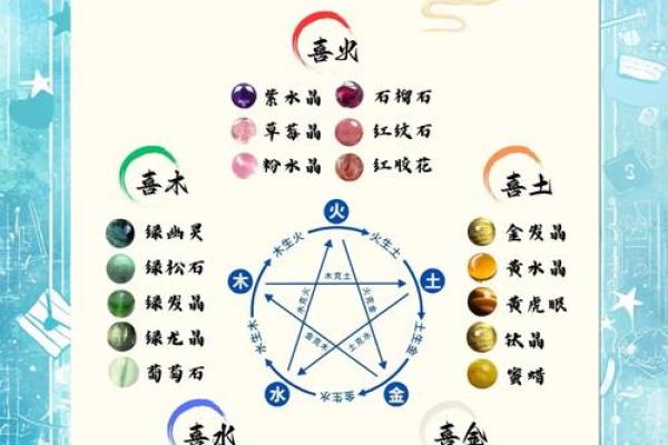 风水解读五行缺土佩戴什么最旺