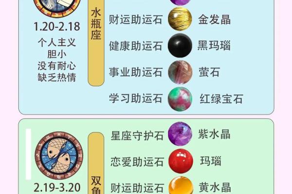 每个星座适合什么珠宝