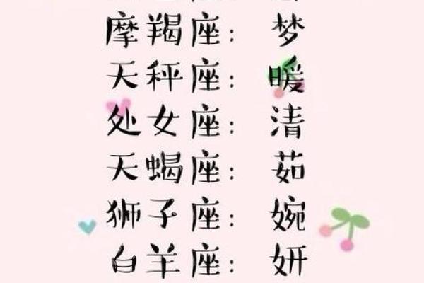 适合各种星座的网名