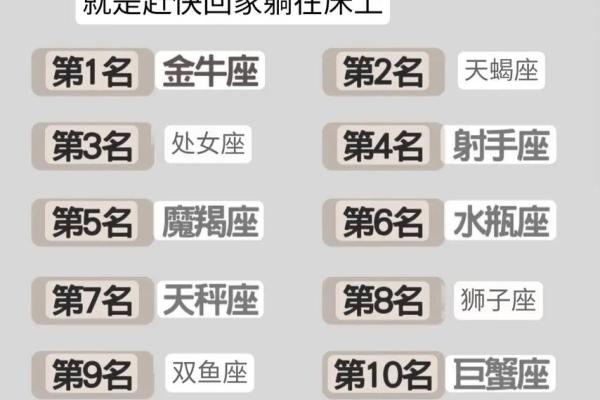 金牛座和双子座适合的星座