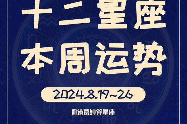 所有的星座运势排行榜