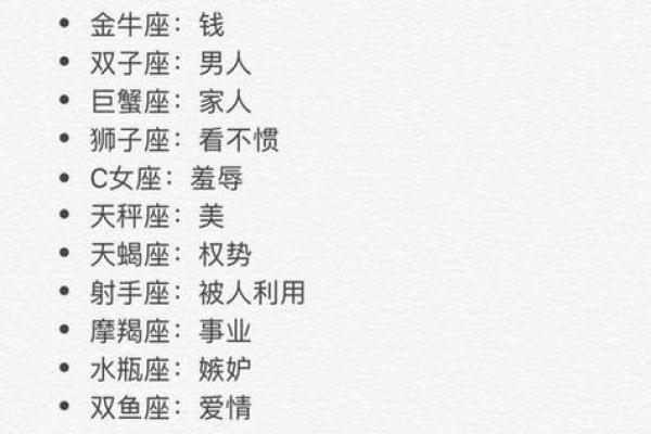 十二星座双鱼和金牛配做闺蜜吗