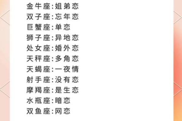 12星座谈恋爱后哪个星座会变傻子