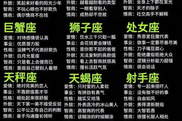 十二星座哪个是最不可思议的