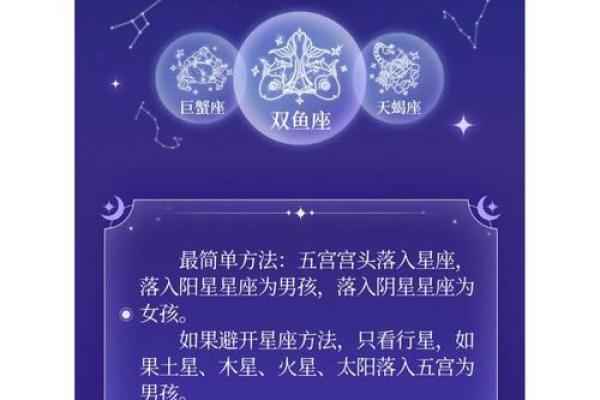 每个星座对疫情的表现一样吗