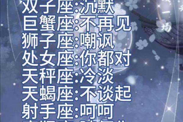 十二星座变心了还会挽回吗