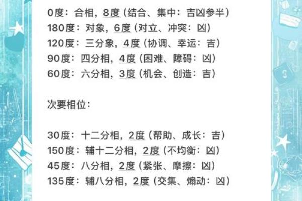 分分合合 一辈子会互相纠缠的星座