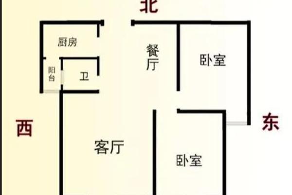 居家住宅风水 居家住宅风水讲究