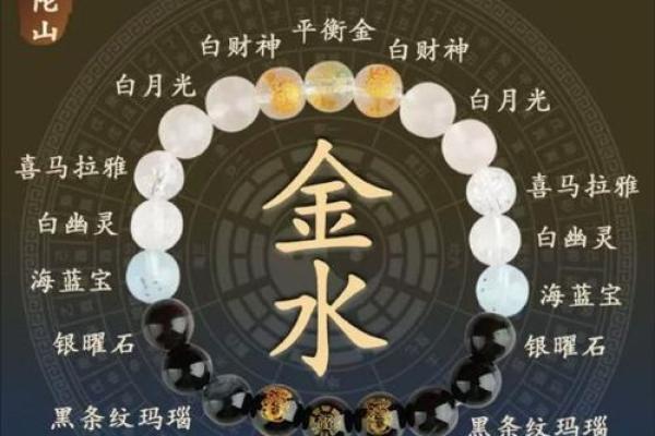 听专业风水大师详解水晶风水