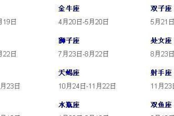阴历6月份啥星座适合结婚