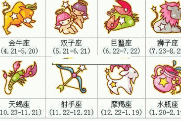 出生10月是哪个星座