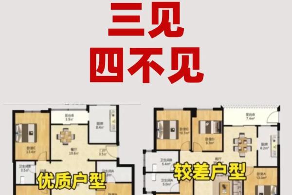 装修房子风水顺口溜