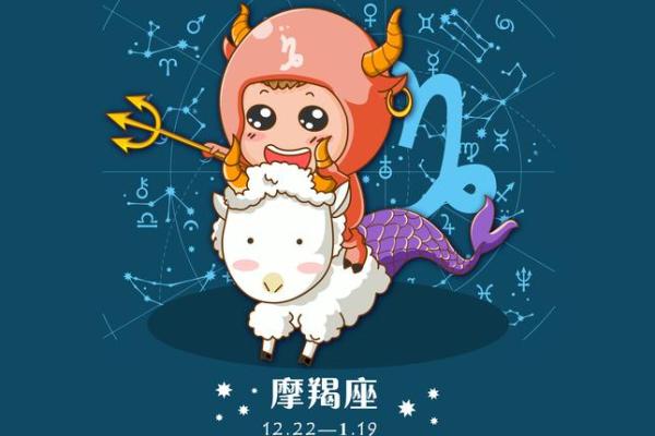 动漫和星座有啥关系吗