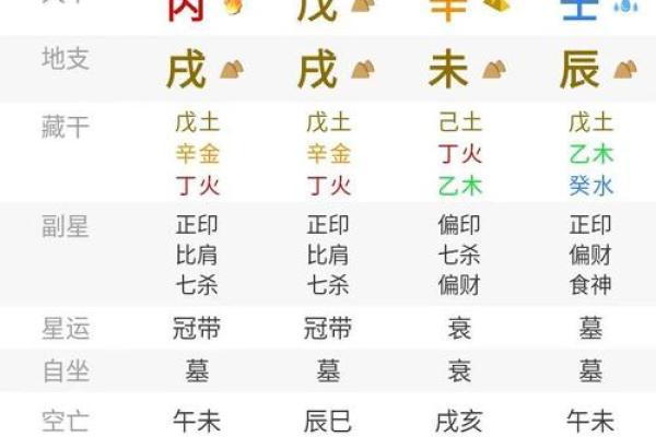 生日命运：八月二十三日是什么星座？
