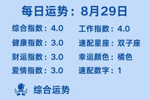 生日命运：八月二十三日是什么星座？