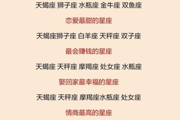 12星座男对女朋友有哪些表现