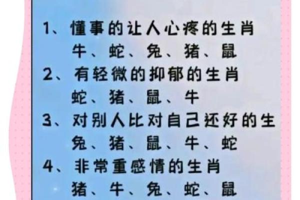 狼指十二生肖中的哪个星座