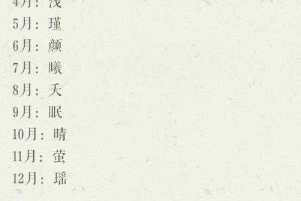用星座月份做一个网名好吗