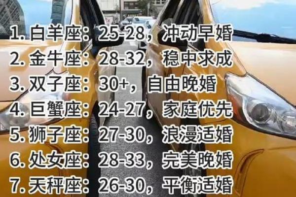 十二星座在哪里结婚最幸福
