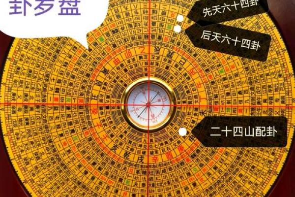 玄空风水断语