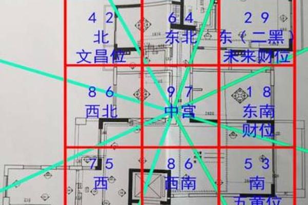 房子风水好的三个特征图