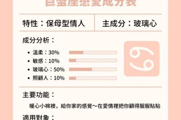 会娶保姆的星座有哪些