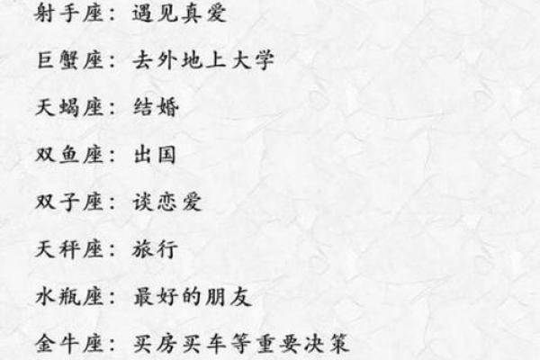 哪个星座的人适合买房