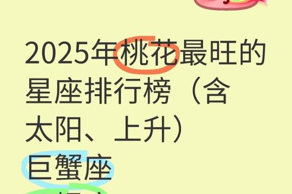 十二星座桃花运势出炉