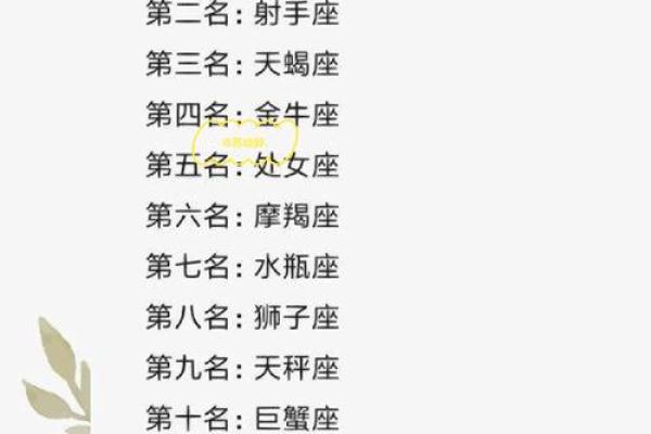 本周运势最好的前几名星座5.16-5.22