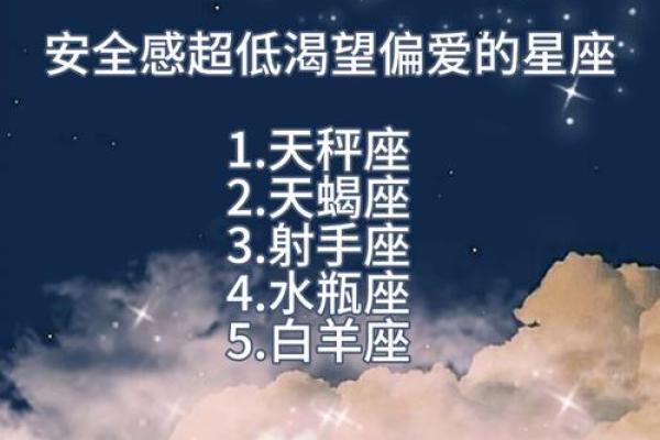 最不服输的星座